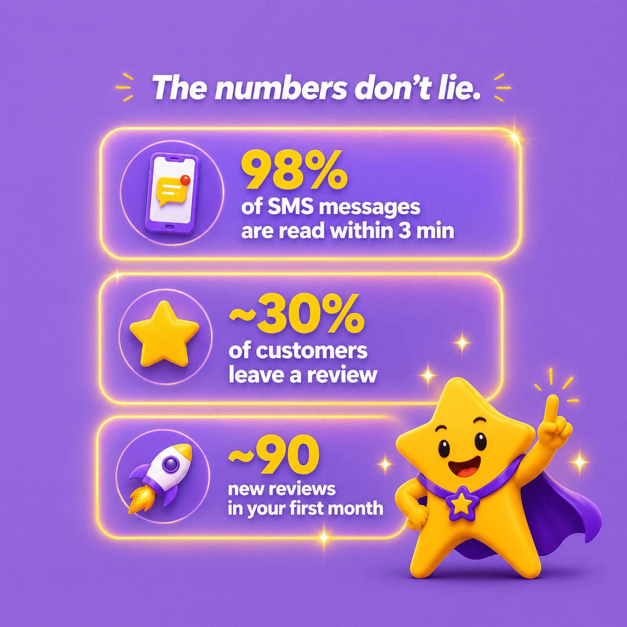 The numbers don't lie